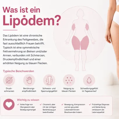 Was ist ein Lipödem
