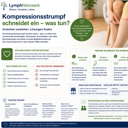 Kompressionsstrumpf schneidet ein – Ursachen und Lösungen