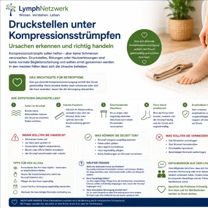 Druckstellen unter Kompressionsstrümpfen
