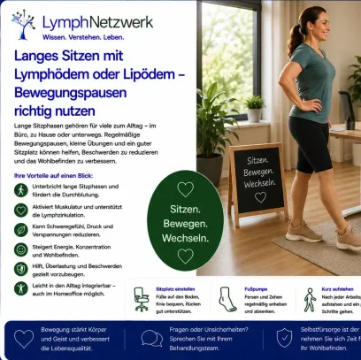 Langes-Sitzen-Lymphoedem-Lipoedem