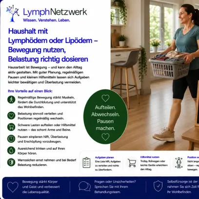 Haushalt-Lymphoedem-Lipoedem