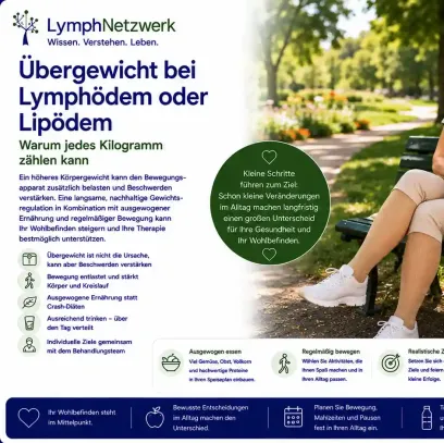 Übergewicht bei Lymphödem oder Lipödem