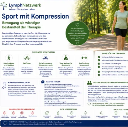Sport mit Kompression