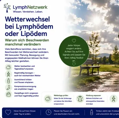 Wetterwechsel bei Lymphödem oder Lipödem