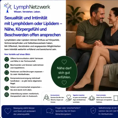 Sexualitaet-Intimitaet-Lymphoedem-Lipoedem