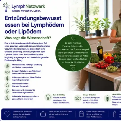 Entzündungsbewusst essen bei Lymphödem oder Lipödem