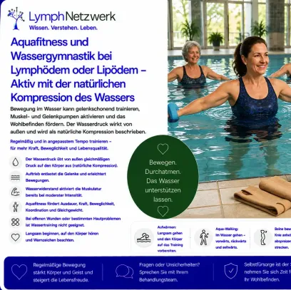Aquafitness-Wassergymnastik-Lymphoedem-Lipoedem
