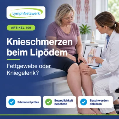 Eine Frau mit Lipödem und hautfarbener medizinischer Kompressionsversorgung zeigt einer Ärztin Schmerzen rund um das Knie. Eine Infografik unterscheidet druckschmerzhaftes Lipödemgewebe von Schmerzen des Kniegelenks und Kniearthrose