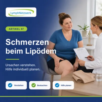 „Eine Frau mit Lipödem und hautfarbener medizinischer Kompressionsversorgung bespricht mit einer Therapeutin ihre Schmerzen. Eine Infografik zeigt Druckschmerz, Bewegung, Kompression und Schmerzskala als zentrale Bestandteile des Lipödem-Schmerzmanagements.“